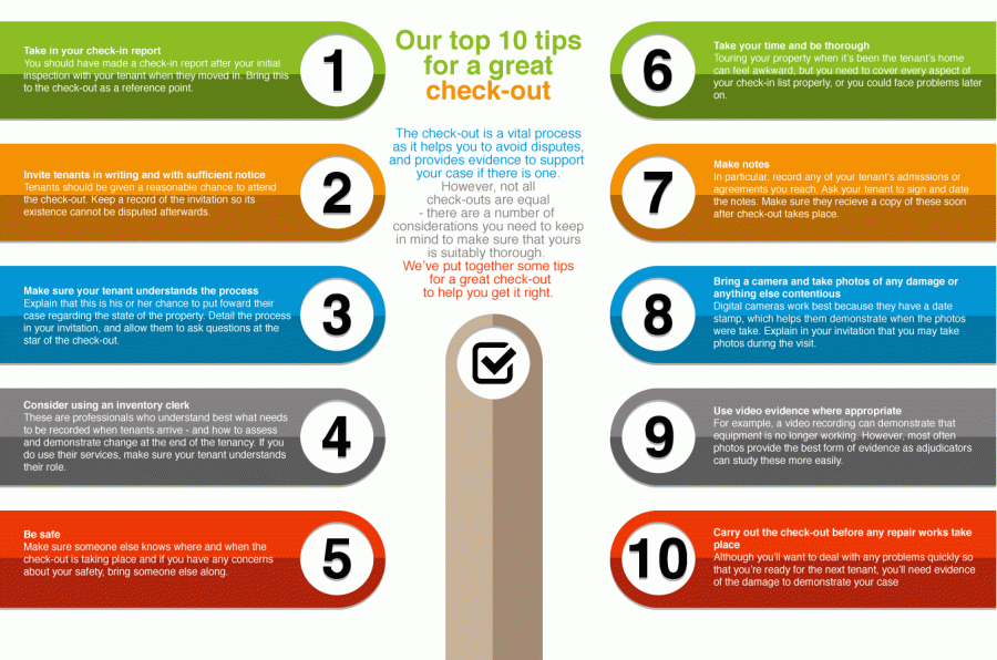 A ‘good checkout’&nbsp;guide