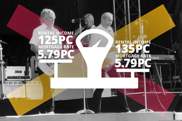 The Status Quo is&nbsp;gone…..